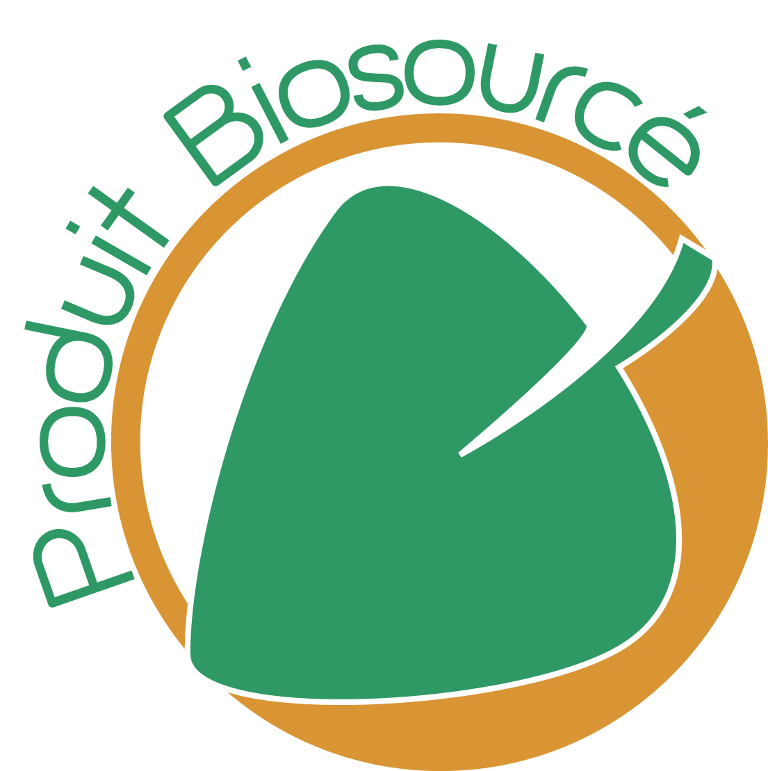 LABEL BIOSOURCE BIOFIB